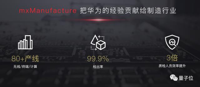 華為AI的另一面