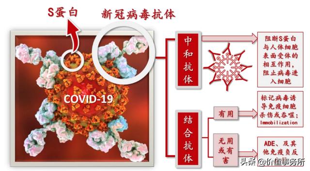 复星医药和恒瑞医药都有求于它，药明生物，绝对猛，预定5倍涨幅