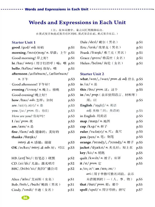 人教版初中英语七年级英语（上册）电子课本+听力（可打印下载）