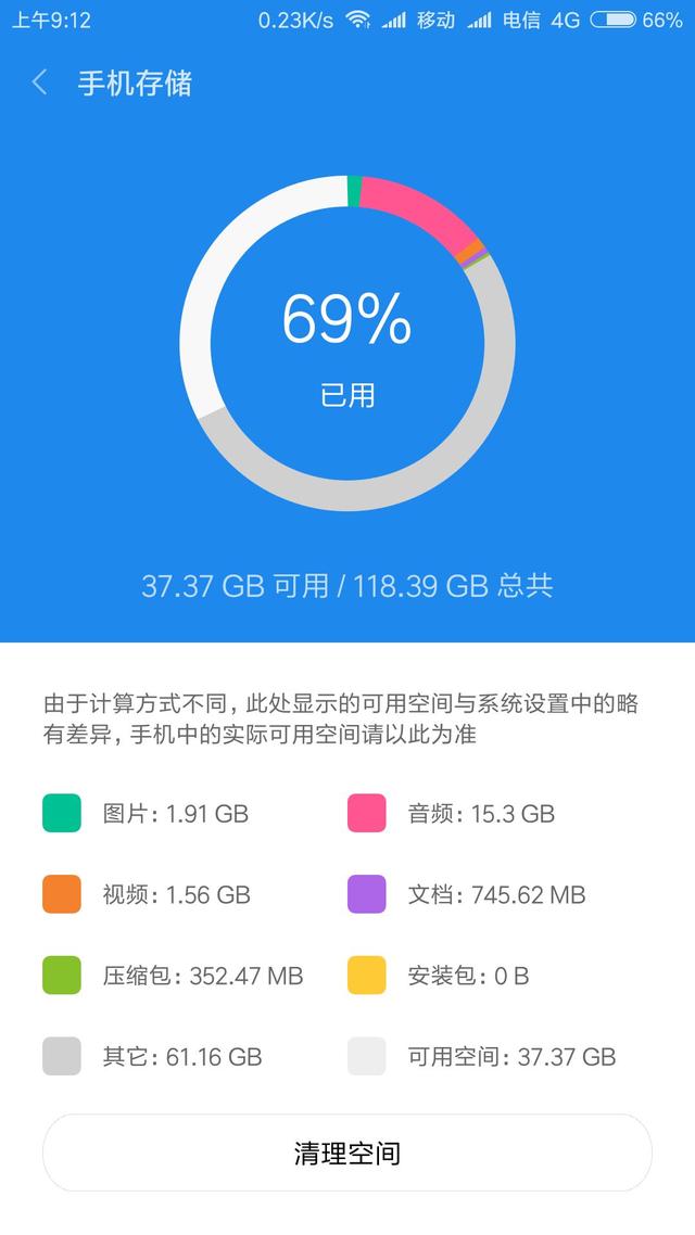 怎么格式化手机如何正确处理旧手机这几招拿去