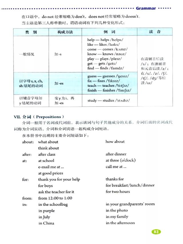 人教版初中英语七年级英语（上册）电子课本+听力（可打印下载）