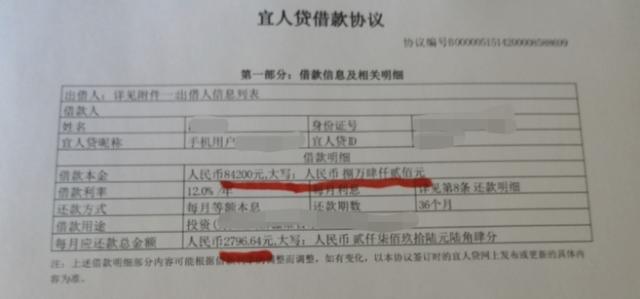 宜人贷紧急辟谣“被整顿”背后：被疑阴阳合同 转型目标未明确