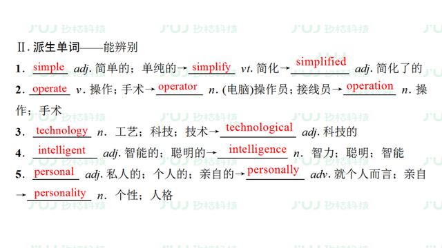 高考英语一轮复习：必修1 Unit3（人教版重难点、考点）