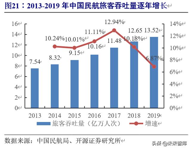 5G专题报告：5G专网助力产业横向拓展，打开5G纵向新空间