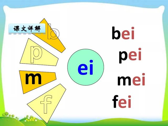 一年级上册汉语拼音9aieiui发音书写格式及教学内容ppt图片预习