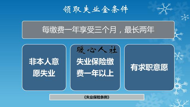 失业金领取需要三个条件，你知道几个？