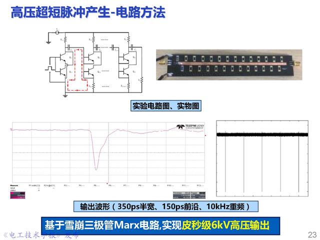 前沿技术报告｜重庆大学姚陈果教授：高压超短脉冲技术及应用