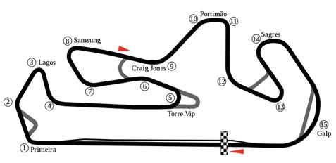 MotoGP���һվ����������Portimao��������