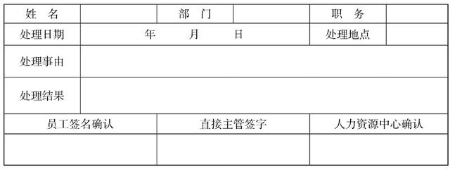 警惕：只有考核，没有监督，结果往往竹篮打水一场空（值得借鉴）