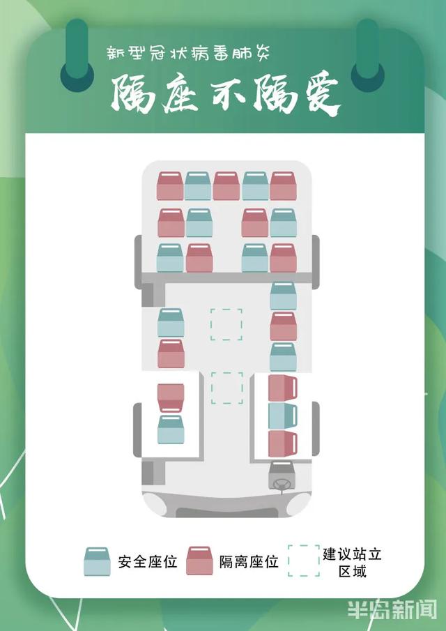 疫情期间乘坐公交怎么选座最佳就座示意图出炉