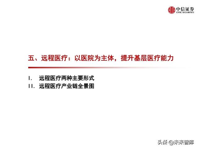 互联网医疗行业专题报告之诊疗篇