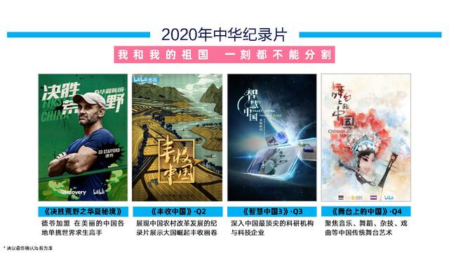 B站2020年营销通案！