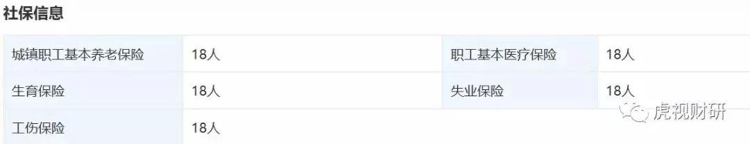 A股不允许这么牛逼的上市公司存在