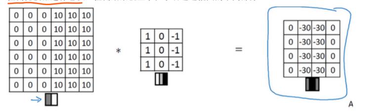 卷积神经网络之卷积操作，使用卷积运算实现图片边缘特征检测