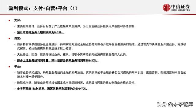 蚂蚁集团深度解析：从金融到科技，不断成长的独角兽