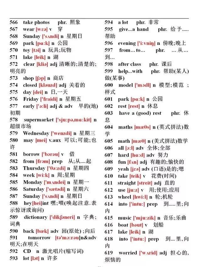 初中英语1744个单词大全 带音标 学霸必备 树元教育 专注初高中学生培优一对一 小班辅导