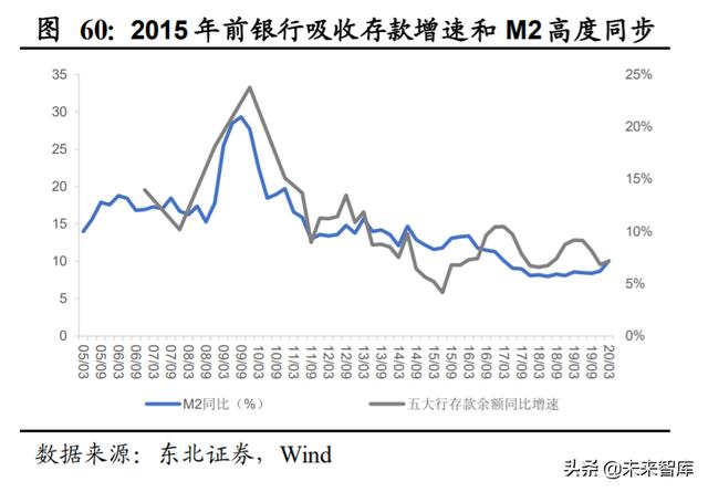 A股投資策略另類分析：A股慢牛持久戰的主力是哪些