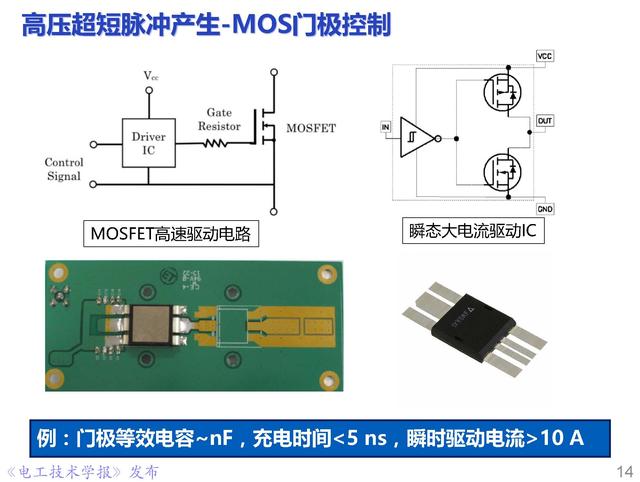 前沿技術(shù)報告｜重慶大學(xué)姚陳果教授：高壓超短脈沖技術(shù)及應(yīng)用