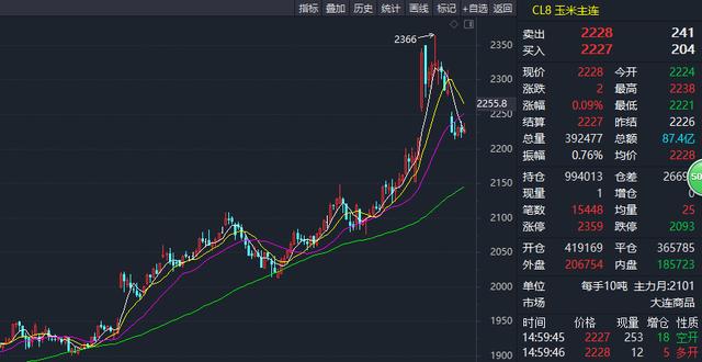 农业股的硬核逻辑