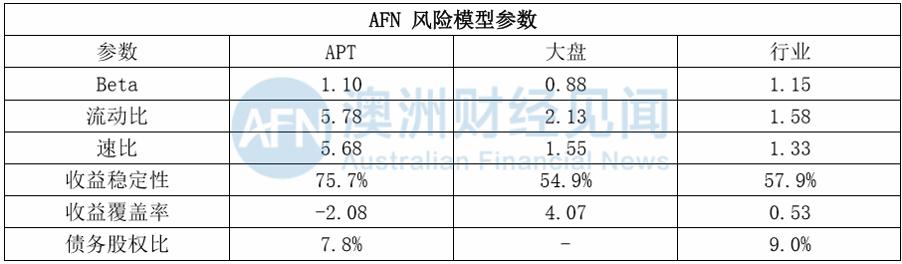 腾讯这次是真情还是假爱？