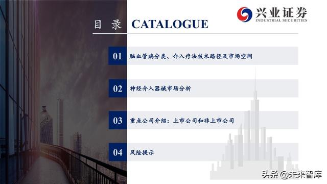 神经介入器械投资策略：百亿市场尚处起步期，国产替代潜力巨大