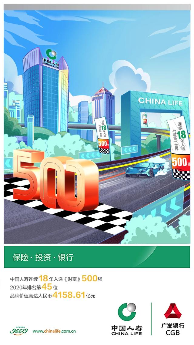 位列第45！中国人寿连续18年入选世界500强