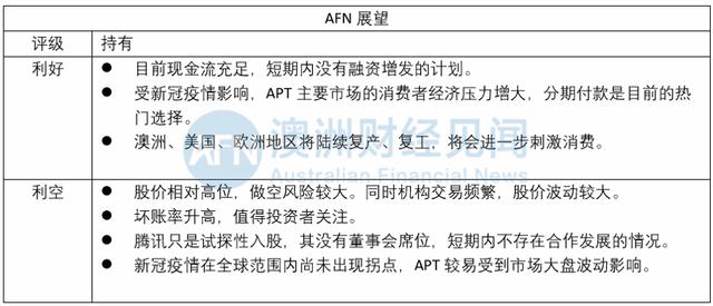 腾讯这次是真情还是假爱？