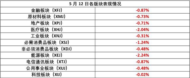 央行终于松口，四大银行火力全开！黄金白银又变天？75家Target遭团灭！