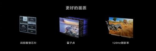 华为智慧屏V75 AI体验再迎升级，实现全场景智慧又一次自我突破(图5)