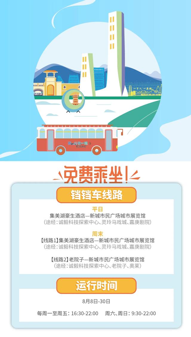 厦门这个地方百万消费券再度来袭！不容你错过