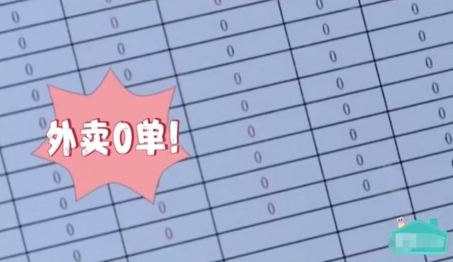 29岁女星独居五年，开店入不敷出！一月挣7千却