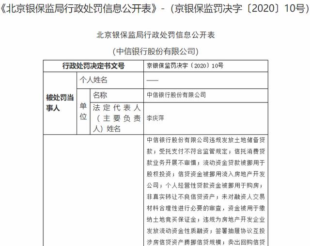 中信银行再收超2000万巨额罚单 增收不增利存隐忧