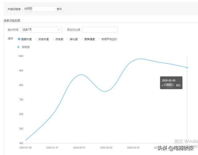 新手如何开拼多多网店？四年卖家分享开网店细节流程以及注意事项