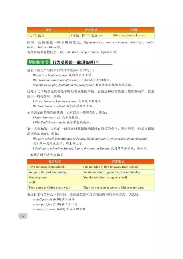 外研版英语七年级上册电子教材同步电子书（可打印，附人教版）