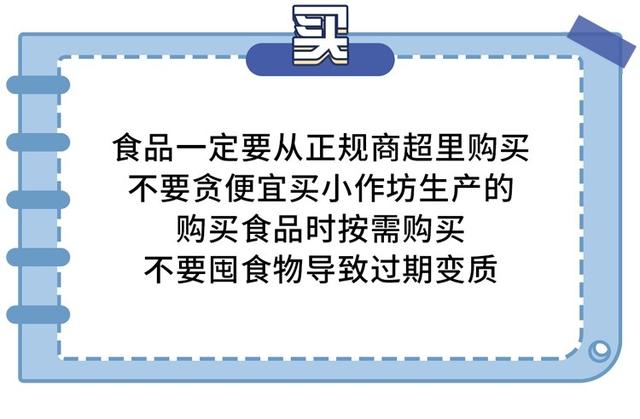 每年200万中国人死于癌症，再次提醒：这6种食物尽早撤下餐桌