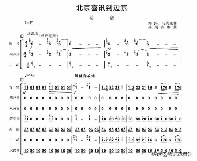 音乐会上的指挥真的很重要吗？指挥是起什么作用的？