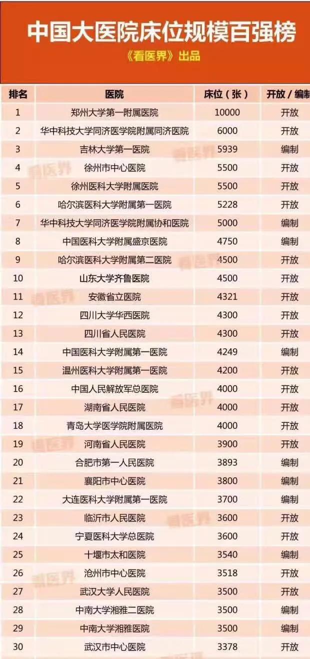 精湛医术铸华章，人文光芒卫健康—云杉医疗心内科专家刘文卫教授