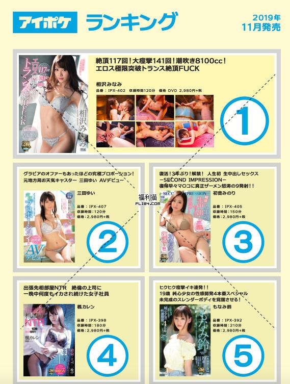 榜单要怎么看？聊聊片商每月排名的两三事 宅男猫 图2