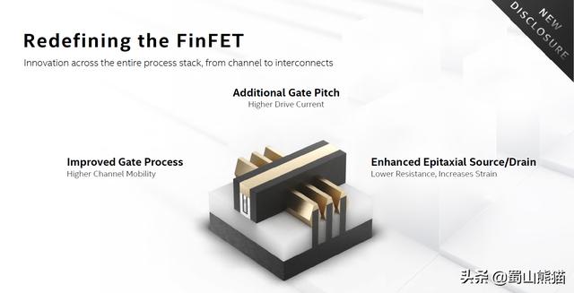 Intel公布的10nm超级Finfet，超级在哪里？比台积电5nm还强？