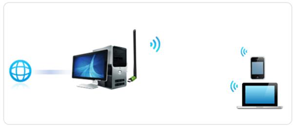 TP-LINK TL-WDN5200H 模拟AP设置教程【图文】-劳模下载