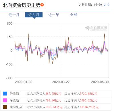 世界上有三个东西越打压，反弹越大：弹簧中国