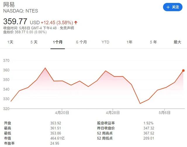 三文娱 阅文新管理层改革旧合同 腾讯优酷爱奇艺等发起影视行业联合倡议 三文娱周刊第122期