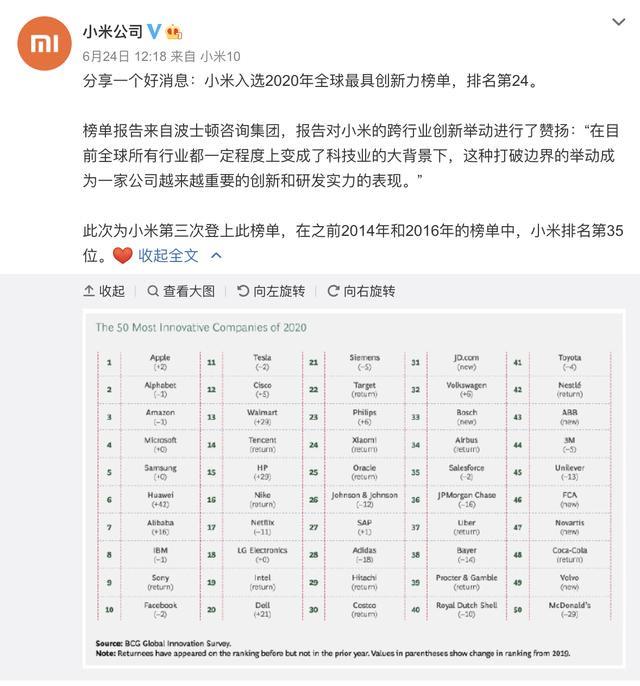 全球品牌\"百强\"名单出炉: 德国8家上榜