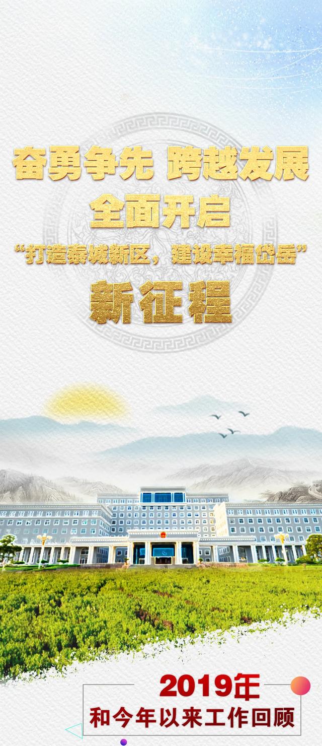 2020年岱岳区GDP_2020-2021跨年图片