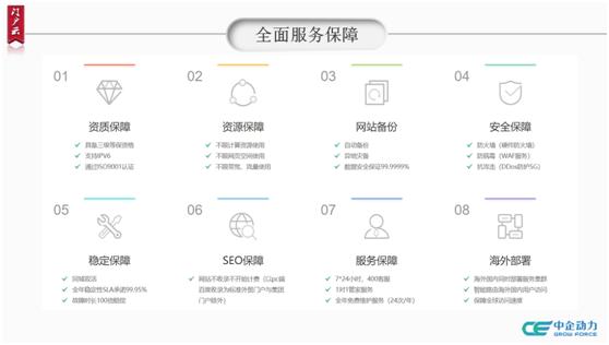 ʾóҵůƣ“ƾֹյ”Ҫ