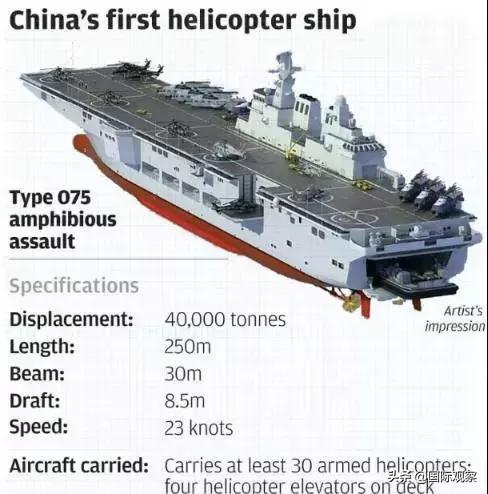 �й����������ٶ��������������һ���൱��һ��һ������������