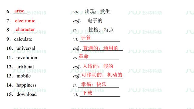 高考英语一轮复习：必修1 Unit3（人教版重难点、考点）