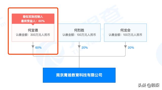 无脑吹捧，这综艺还有下限吗？