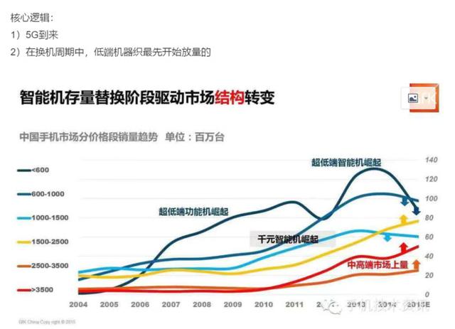 小米是不坑人的公司，产品便宜、质量可以，但