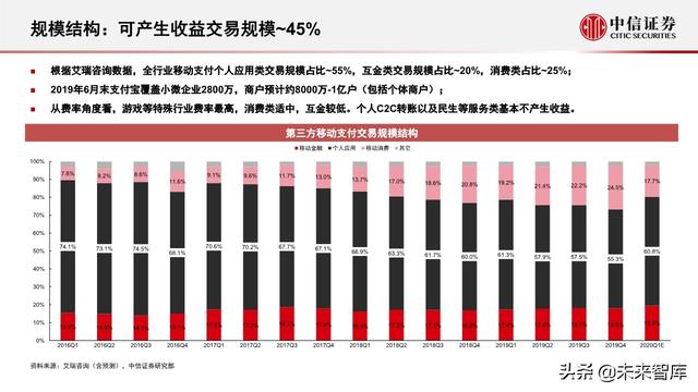 蚂蚁集团深度解析：从金融到科技，不断成长的独角兽